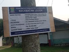 Proyek Paving Block Rp 119 Juta di Serdang Wetan Disorot LSM GNP TIPIKOR, Soroti Dugaan Kwalitas Material dan Minimnya Transparansi