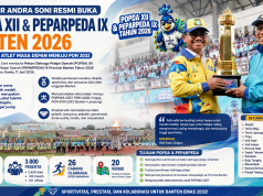 Gubernur Andra Soni Resmi Buka POPDA XII dan PEPARPEDA IX Banten 2026, Ajang Cetak Atlet Masa Depan Menuju PON 2032