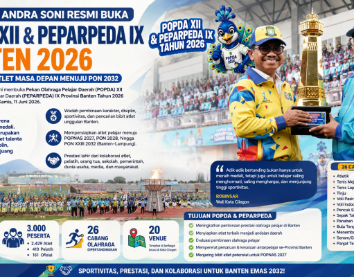 Gubernur Andra Soni Resmi Buka POPDA XII dan PEPARPEDA IX Banten 2026, Ajang Cetak Atlet Masa Depan Menuju PON 2032