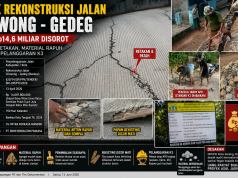 Proyek Rekonstruksi Jalan Cilowong–Gedeg Rp14,6 Miliar Disorot, Ditemukan Retakan dan Dugaan Pelanggaran K3