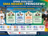 SPMB SMA Negeri 1 Pringsewu Tahun Ajaran 2026/2027 Resmi Dibuka, Berikut Jalur dan Tahapan Seleksinya