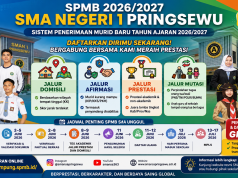 SPMB SMA Negeri 1 Pringsewu Tahun Ajaran 2026/2027 Resmi Dibuka, Berikut Jalur dan Tahapan Seleksinya