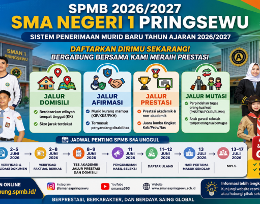 SPMB SMA Negeri 1 Pringsewu Tahun Ajaran 2026/2027 Resmi Dibuka, Berikut Jalur dan Tahapan Seleksinya