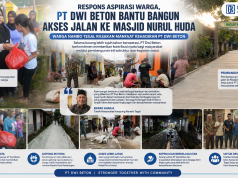 Respons Aspirasi Warga, PT Dwi Beton Bantu Bangun Akses Jalan ke Masjid Nurul Huda