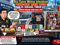 Dugaan Setoran Rp80 Juta di Balik Penindakan Rokok Ilegal, Ada Apa dengan Oknum Bea Cukai Merak?